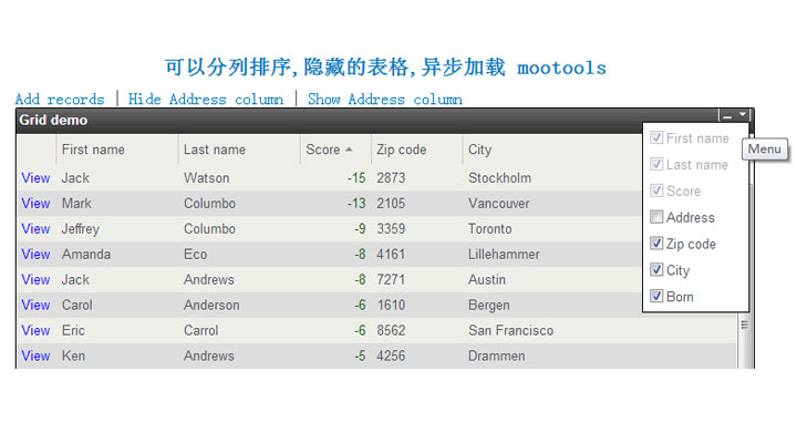 可以分列排序,隐藏的表格,异步加载 mootools