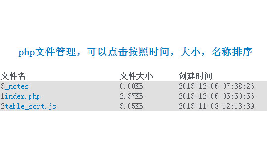 php文件管理，可以点击按照时间，大小，名称排序