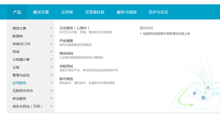 js仿阿里云二级下拉导航菜单特效 js仿阿里云二级下拉导航菜单特效