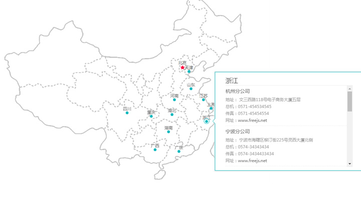 jquery 地图点击显示对应弹窗介绍